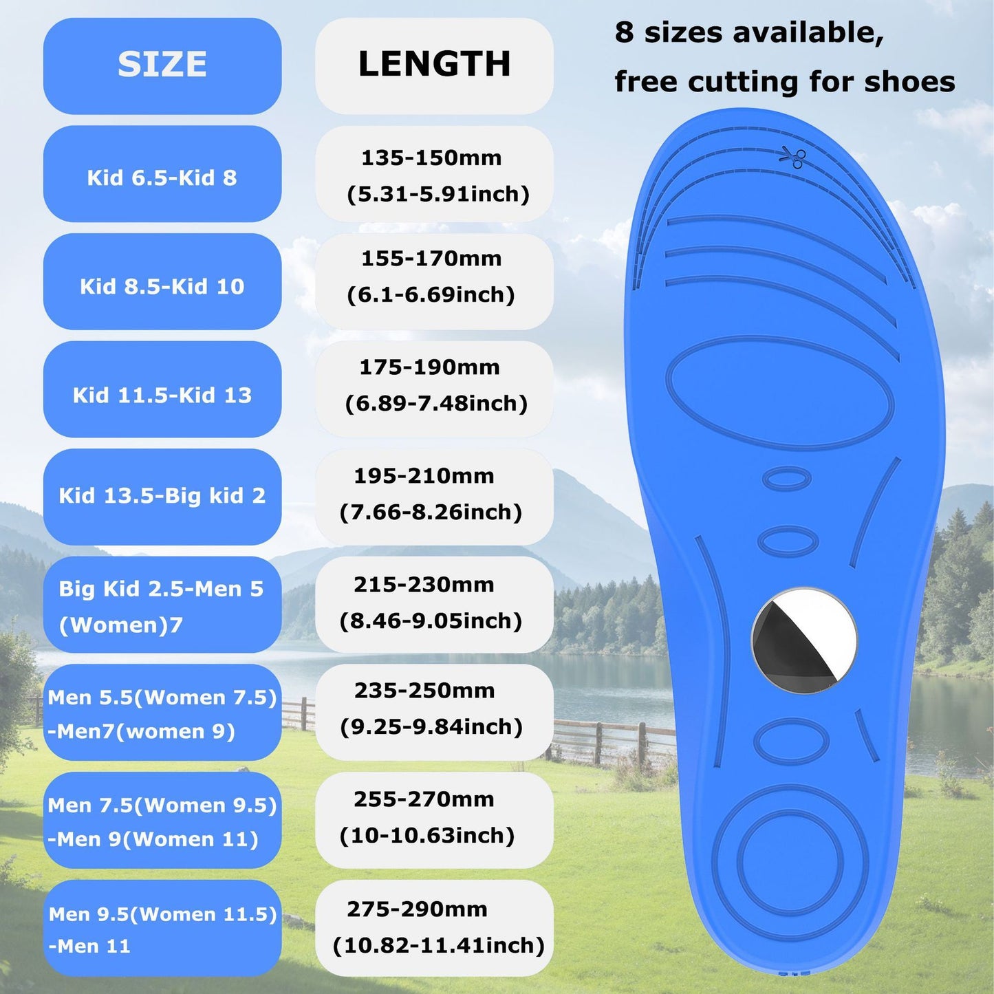 SafeStep Family – GPS-Enabled Smart Insoles for All Ages